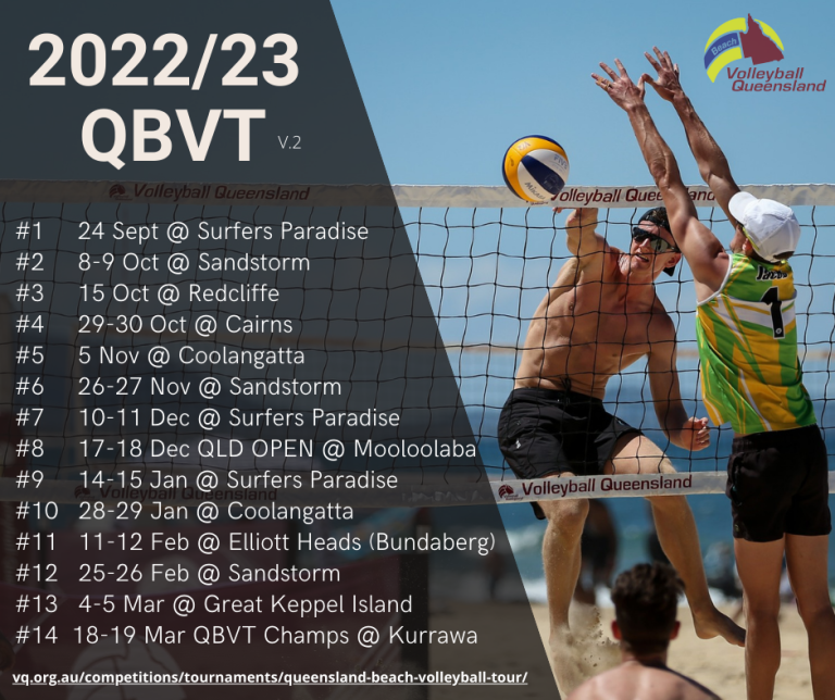QLD Beach Volleyball Tour Volleyball Queensland
