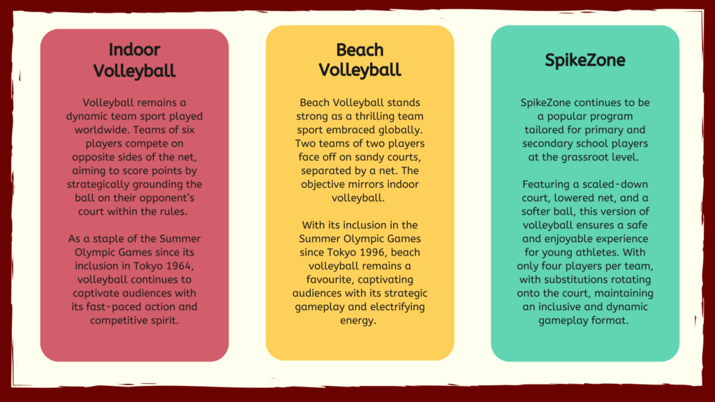 Get Started – Volleyball Queensland